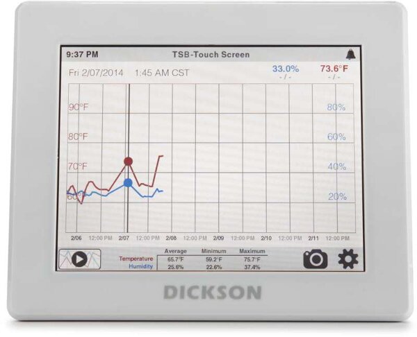 Embedded User Interface with Touch Screen LCD Designed by DMC for Dickson