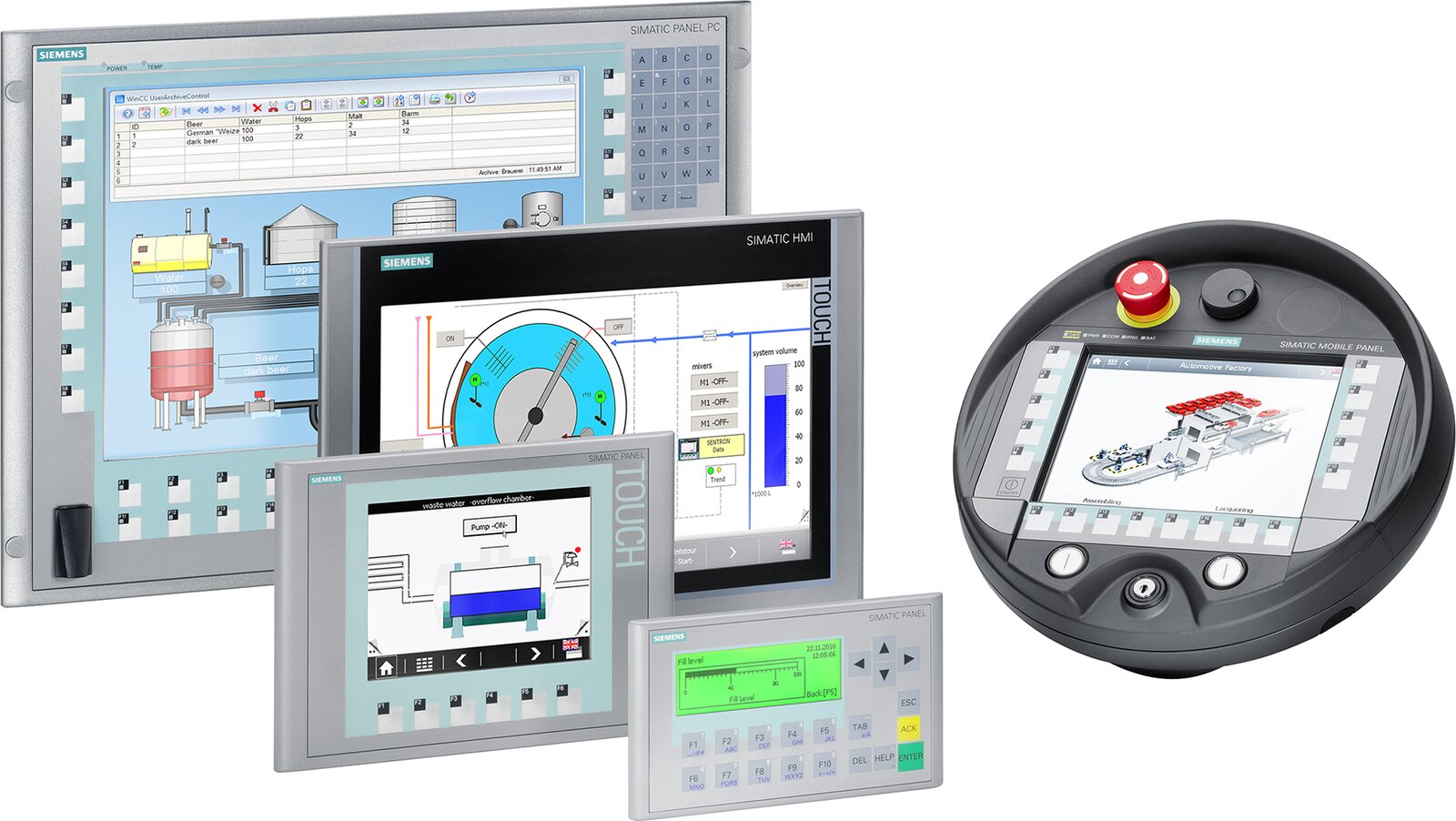 Siemens SIMATIC HMI Panel Family