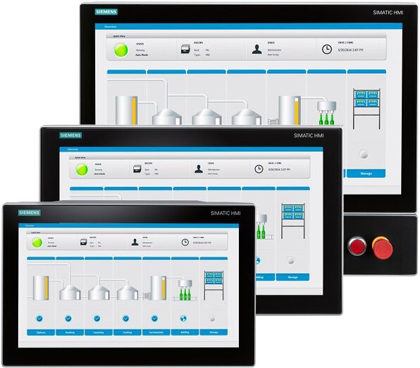 SIMATIC HMI