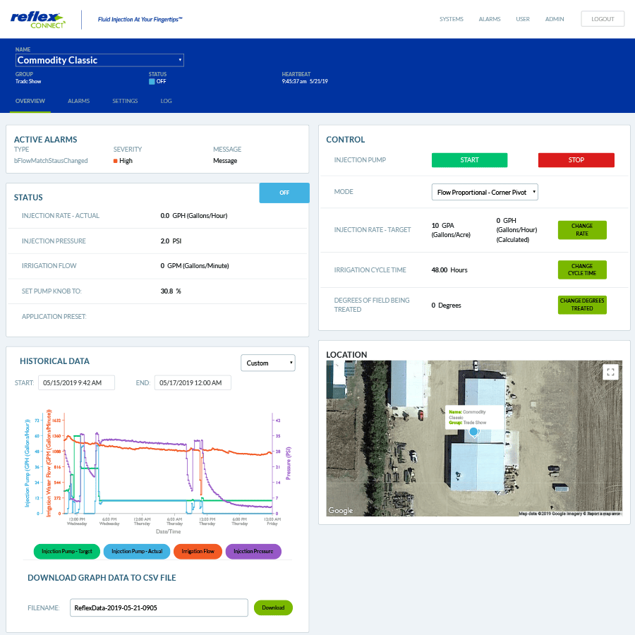 MQTT Driver User Interfae