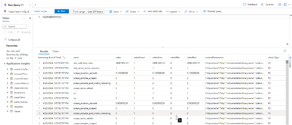 application metrics with example