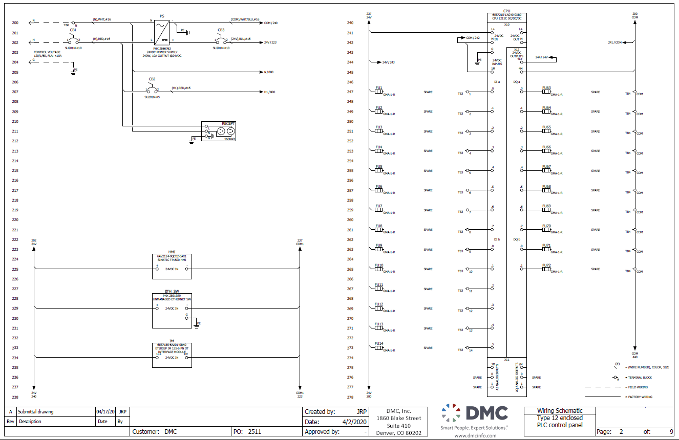 Electrical Panel Example