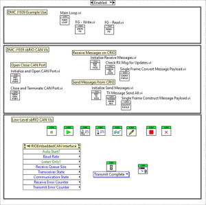 SAE J1939 CAN Bus Toolkit for sbRIO