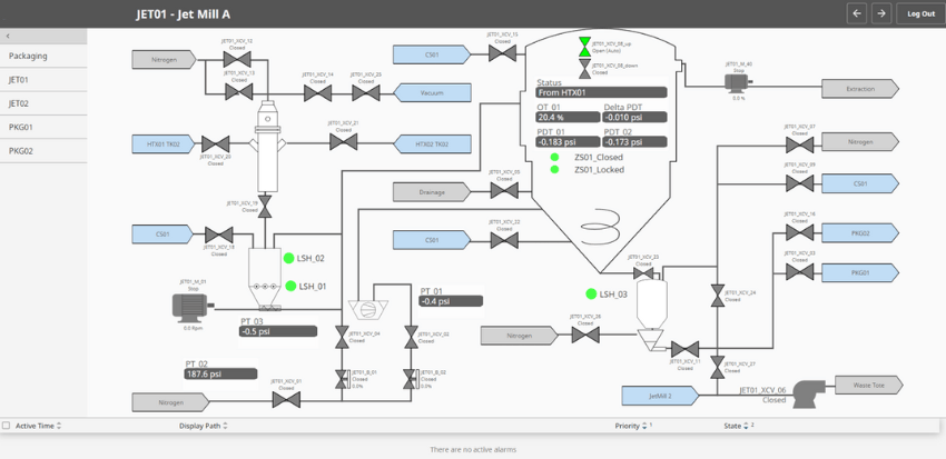 Solid Power P&ID Style Screen